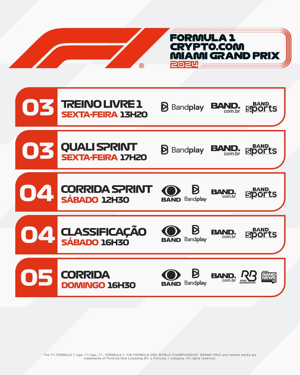 HORÁRIOS DO GP DE MIAMI 🏁🇺🇸

Confira os horários da quinta etapa da temporada 2024 da Fórmula 1, que será realizada em formato Sprint. 

Em breve o horário da reprise no BandSports

#F1naBand #GPdeMiami