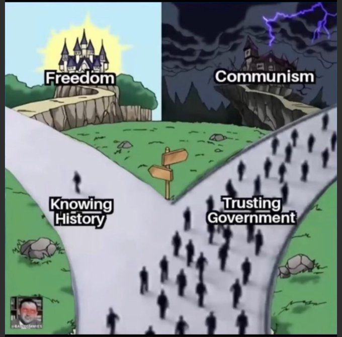 Communism = Sozialismus