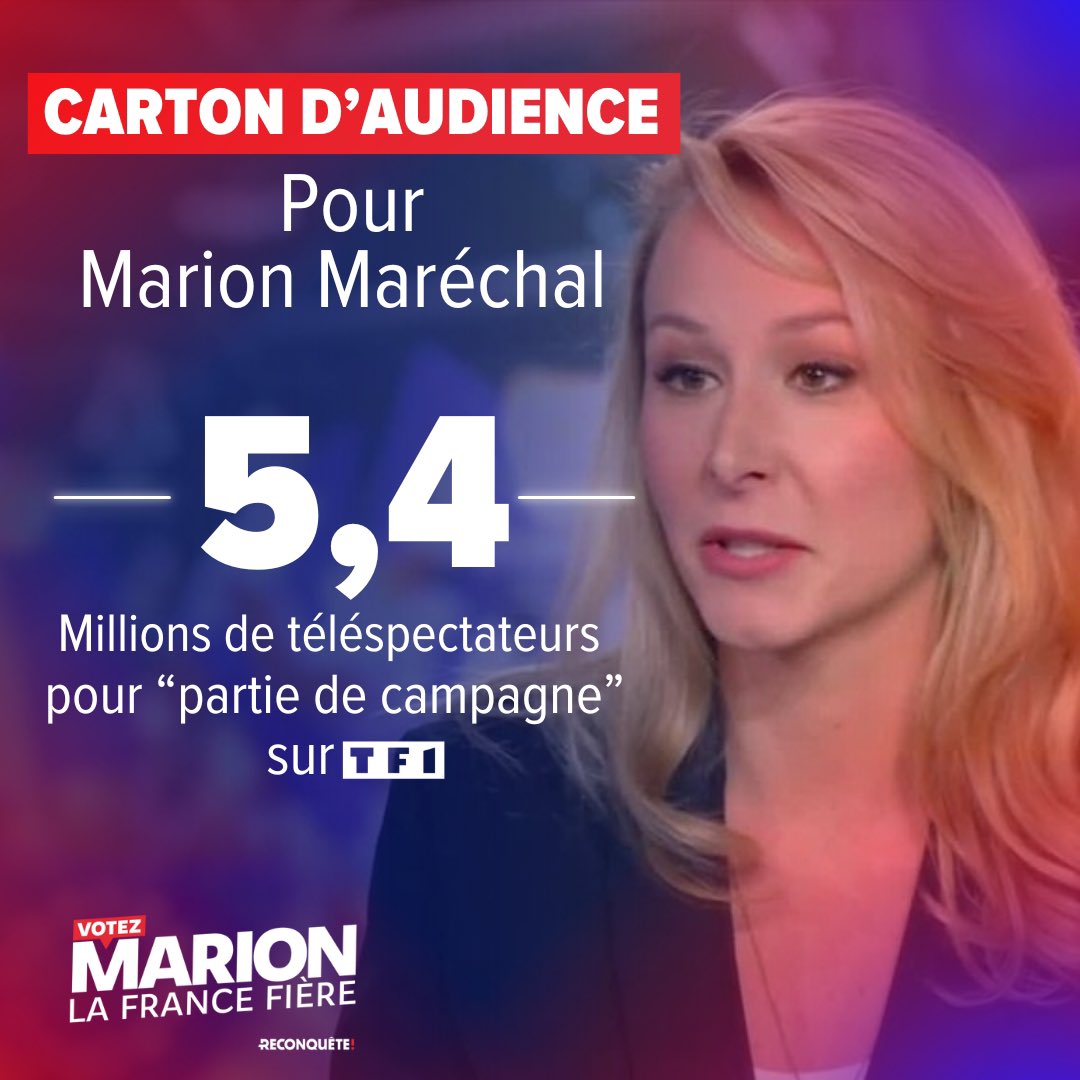 5,4 millions de Français ont suivi @MarionMarechal sur TF1

🚨aux attaques sournoises parce que OUI #Reconquête plaît aux Français 
🇨🇵💙🤍❤️🇨🇵

TeneZ bon ! RésisteZ aux vents mauvais 

#Bretagne #Finistère 
Vous Electeurs aveZ le pouvoir de tout changer

#AvecMarion9Juin2024