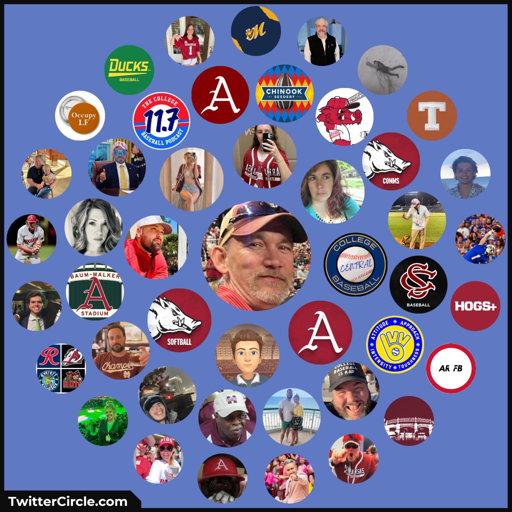 Since everyone is posting their circles, here’s mine. Quite the variety. 
#GrowTheGame