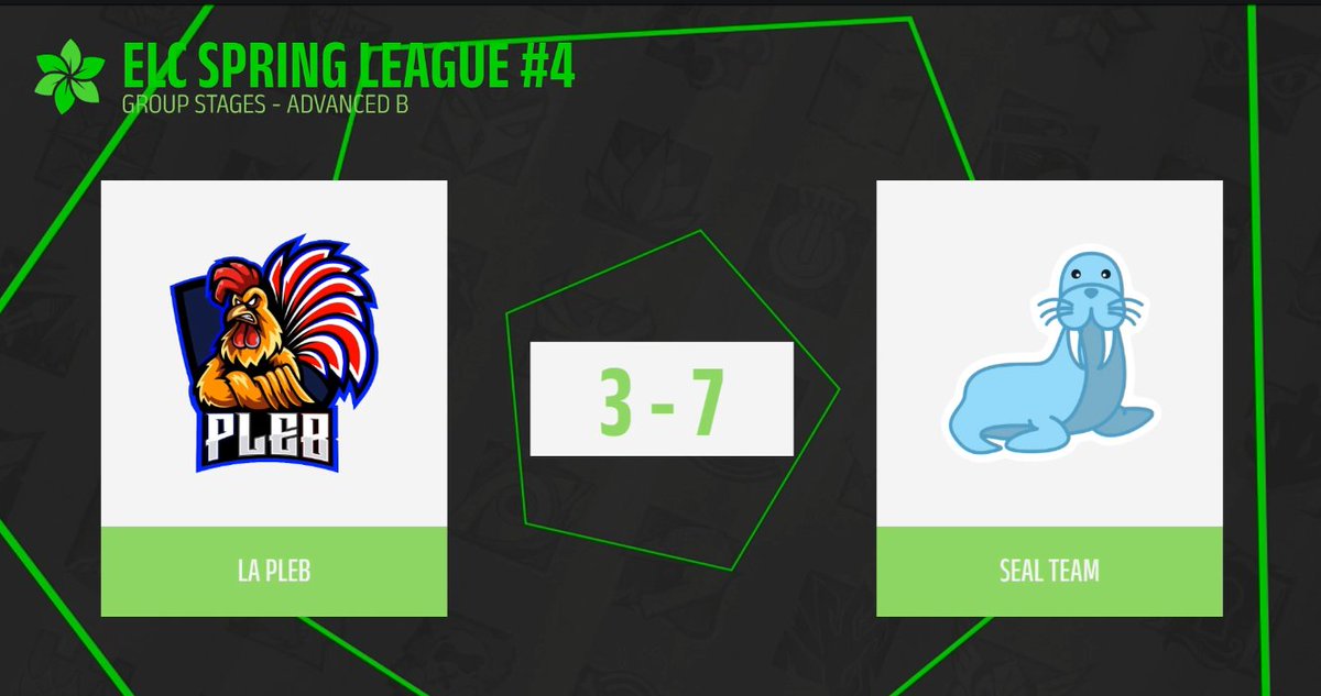 Team PleB tweet media