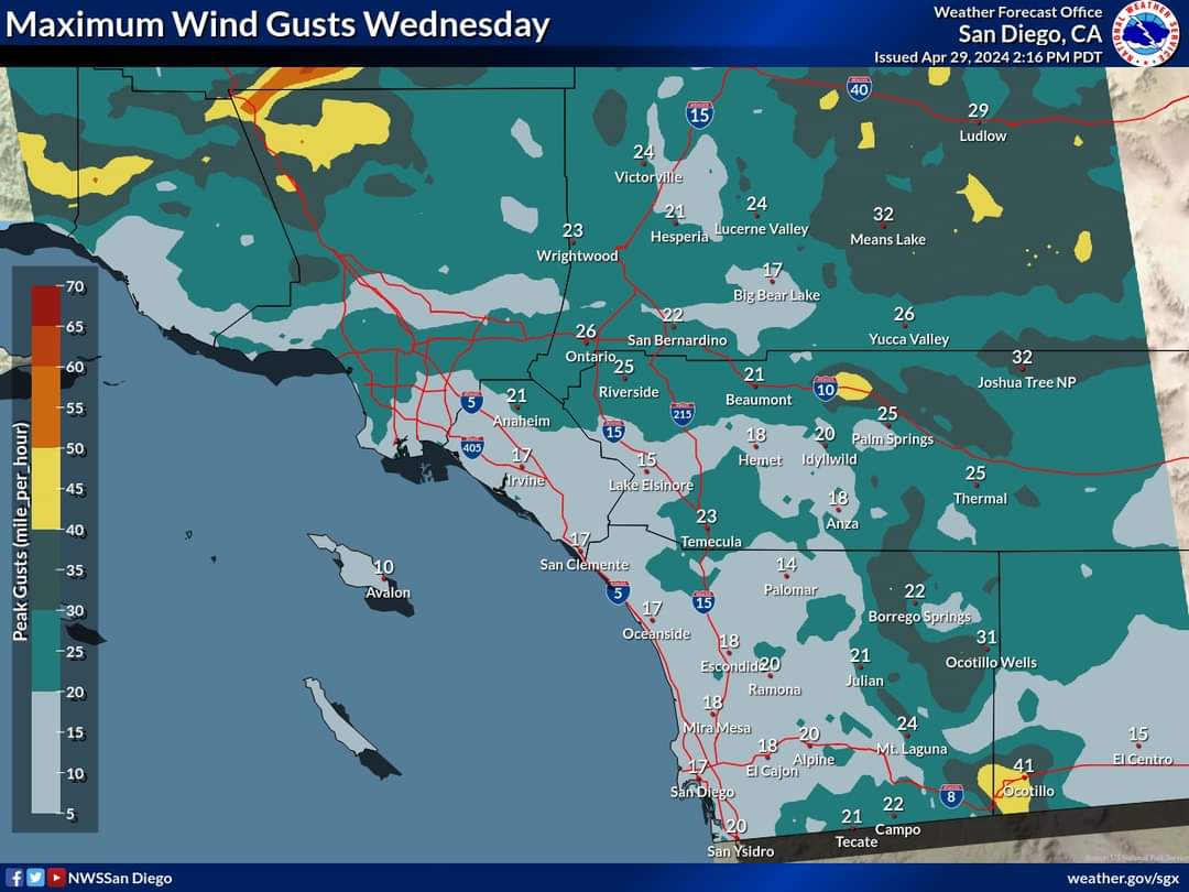 SBCounty tweet picture