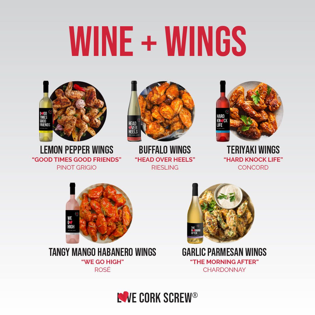 Wine and Wings? Name a better duo, we'll wait 🍷