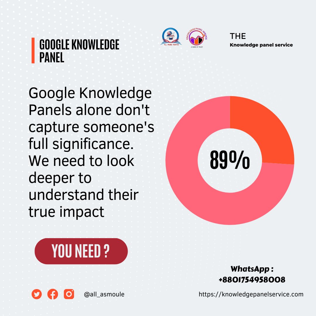 Google Knowledge Panels only scratch the surface of someone's story. Let's dive deeper to truly appreciate their impact and significance. 💡 #BeyondTheSurface #ExploreFurther #TrueUnderstanding #allasmoule #knowledgepanelservice