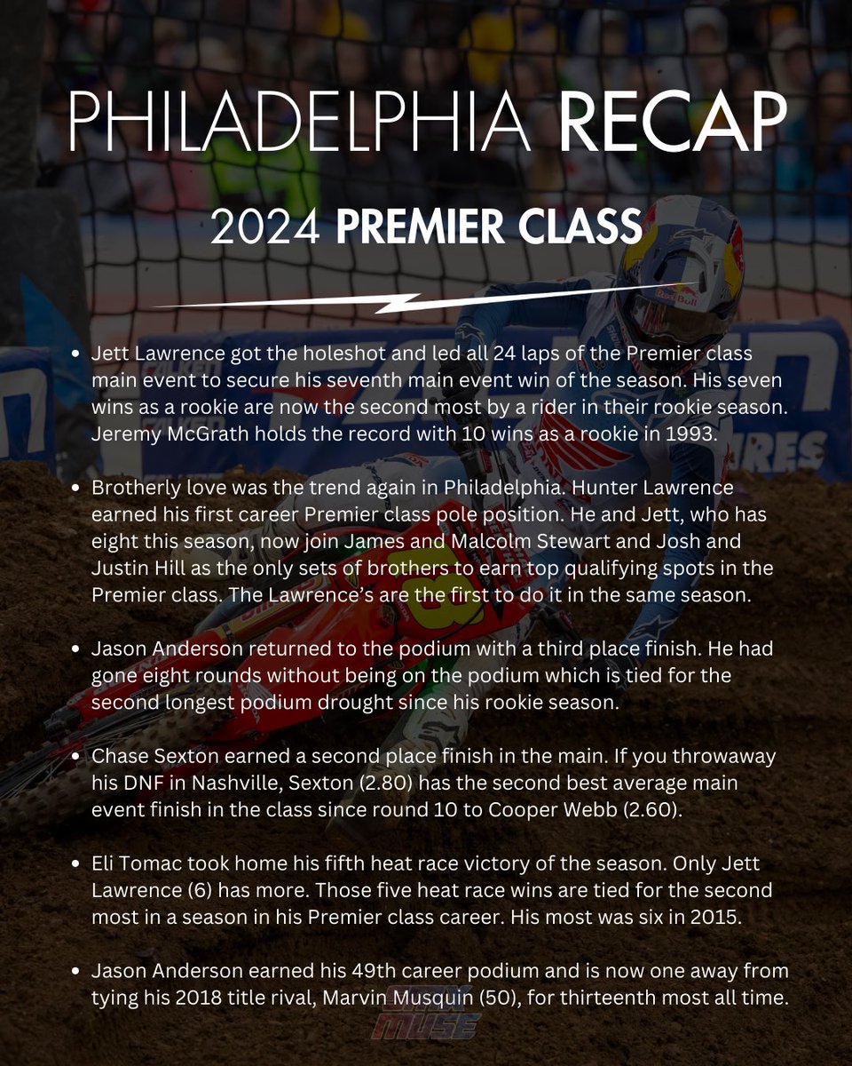 Philadelphia Race Recap: who impressed you the most?

#supercrosslive #supercross #motocross #sx2024 #smx #smx2024 #dirtbikes