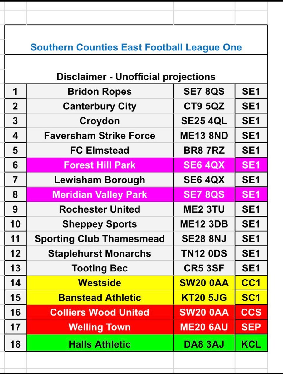 I can’t see Banstead, Westside, or Colliers Wood accepting this, could leave 2024/25 with only 15 which is less than 2023/24