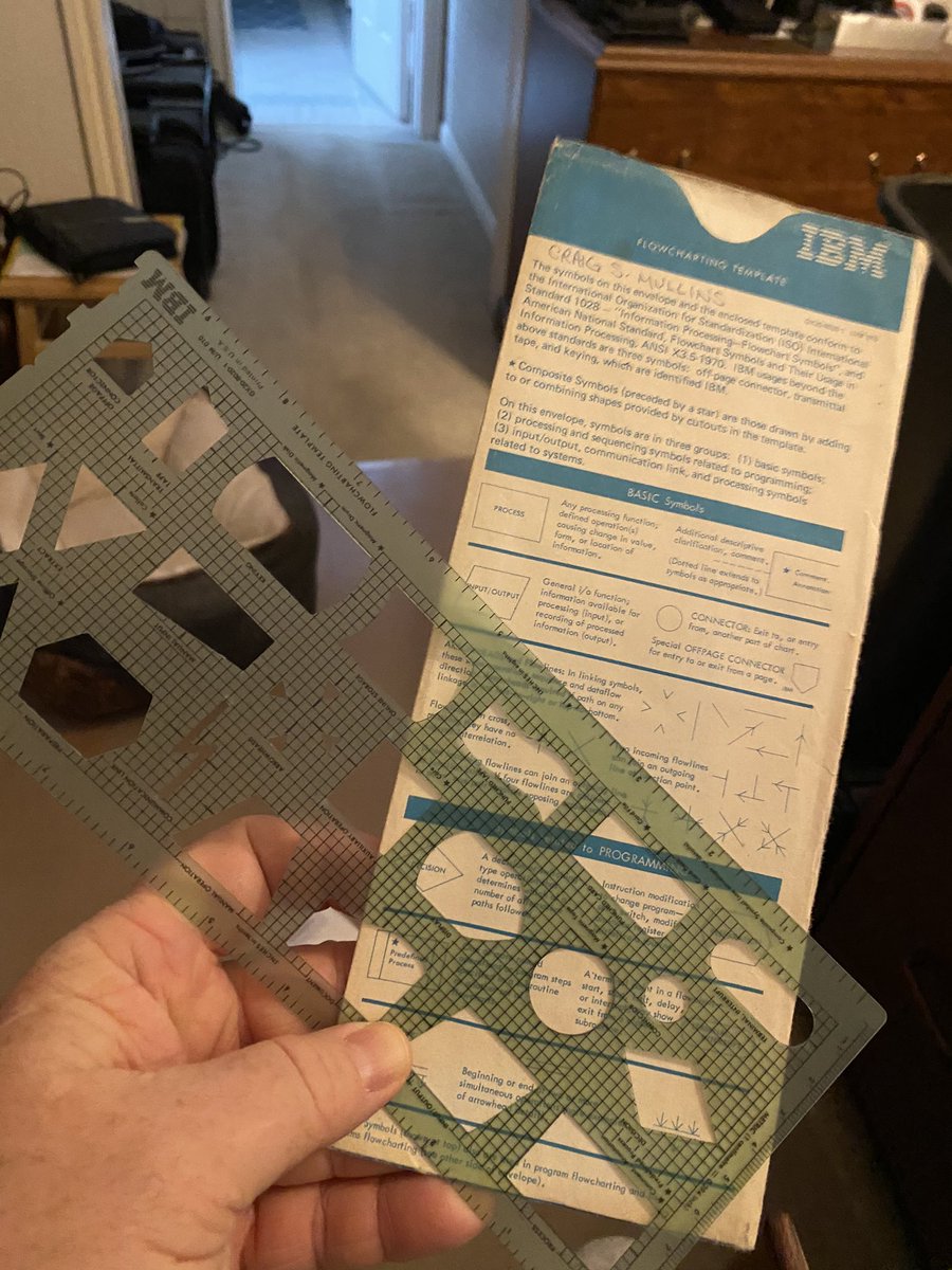 Who still has their coding template… and the sleeve it came in?