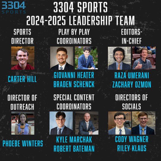 3304 Sports (@3304sports) on Twitter photo 🚨Our New Crew🚨
Introducing our 3304 Sports 2024-25 Leadership Team‼️ 🚨Our New Crew🚨
Introducing our 3304 Sports 2024-25 Leadership Team‼️