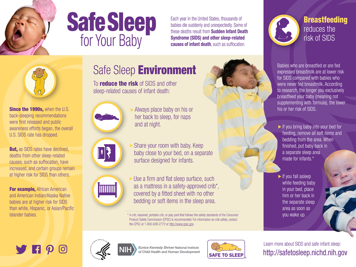 Each year in the United States, thousands of babies die from sleep-related causes. Learn how to create a safe sleep environment to reduce the risk to your infant.