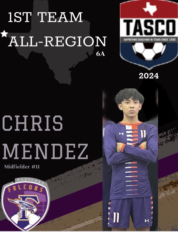 Congratulations Chris for making 1st team All District and 1st team All Region.