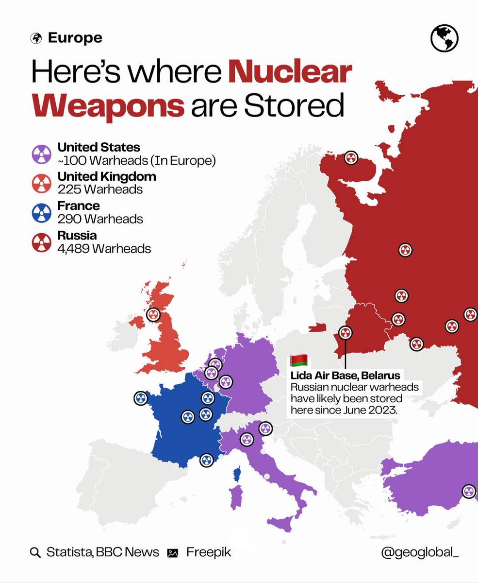 Where Europe's Nuclear Weapons are stored? | r/MapPorn reddit.com/r/MapPorn/comm… #curiosidadescartograficas *Siga a página Curiosidades Cartográficas no Instagram em instagram.com/curiosidadesca…