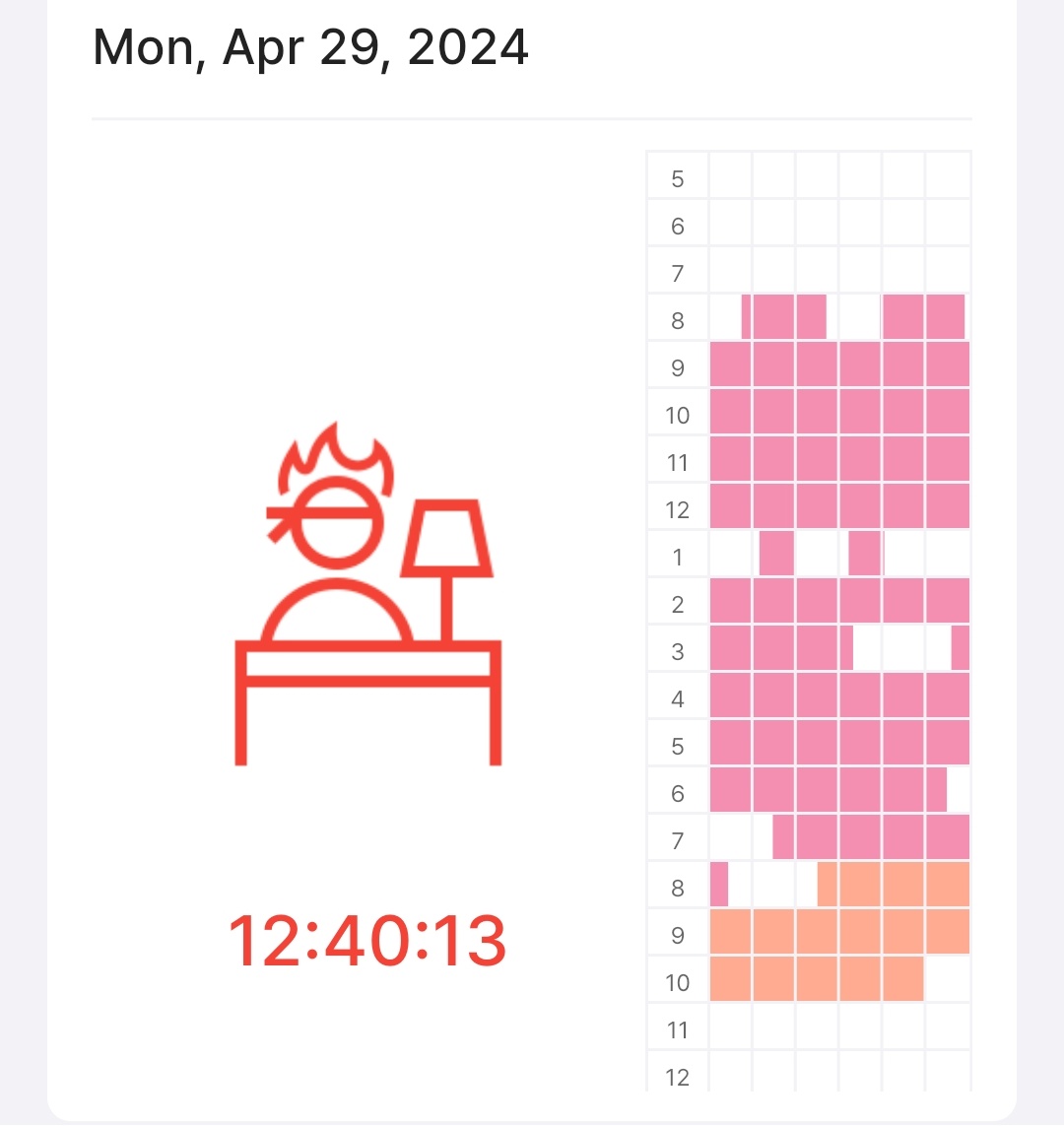 studyves's tweet image. 4.29 

haven't updated since 20th but i have been studying still (unfortunately) 😭 just very busy ! esp today