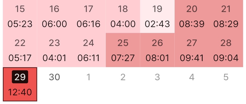 studyves's tweet image. 4.29 

haven't updated since 20th but i have been studying still (unfortunately) 😭 just very busy ! esp today