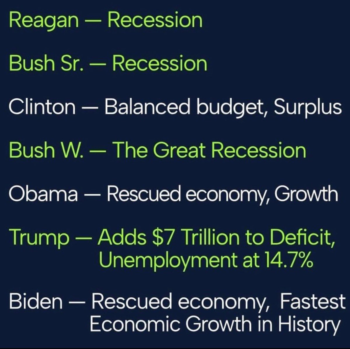 Ana Ribeiro š (@anabl18) on Twitter photo @BidenHQ <a href="/MeidasTouch/">MeidasTouch</a> <a href="/SmartLess/">āSmartLessā</a> šš„“ @BidenHQ <a href="/MeidasTouch/">MeidasTouch</a> <a href="/SmartLess/">āSmartLessā</a> šš„“