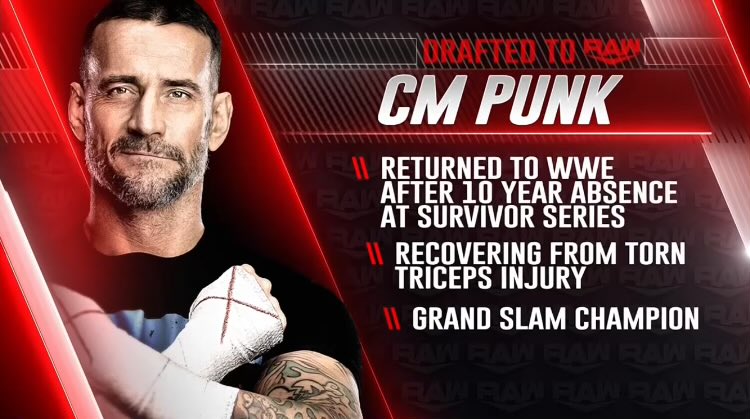 CM Punk