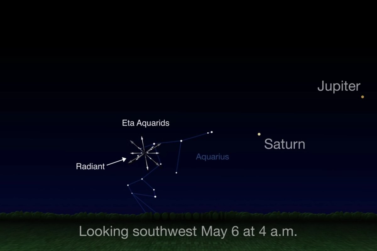 May 2024 Meteor Shower: Eta Aquarids #meteorshower #meteor floridaword.com/2024/04/may-20…