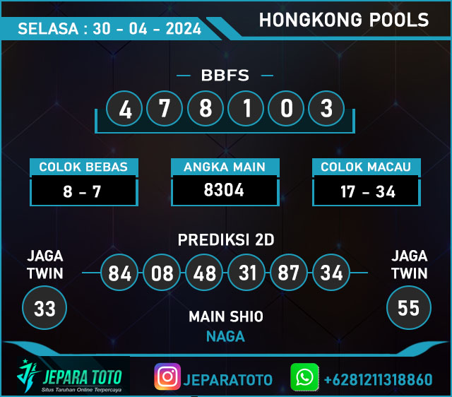 Prediksi HONGKONG POOLS,  SELASA,30 APRIL 2024
@jeparatotobuktijp @bossslot88 @jeparatotoo
#jeparatoto #prediksitogel #prediksihongkong
#prediksitogelhongkong #prediksihongkongpools
#hongkongpools #togelhongkong #togelhongkongpools
#bocoranhongkong 
#resulthongkong