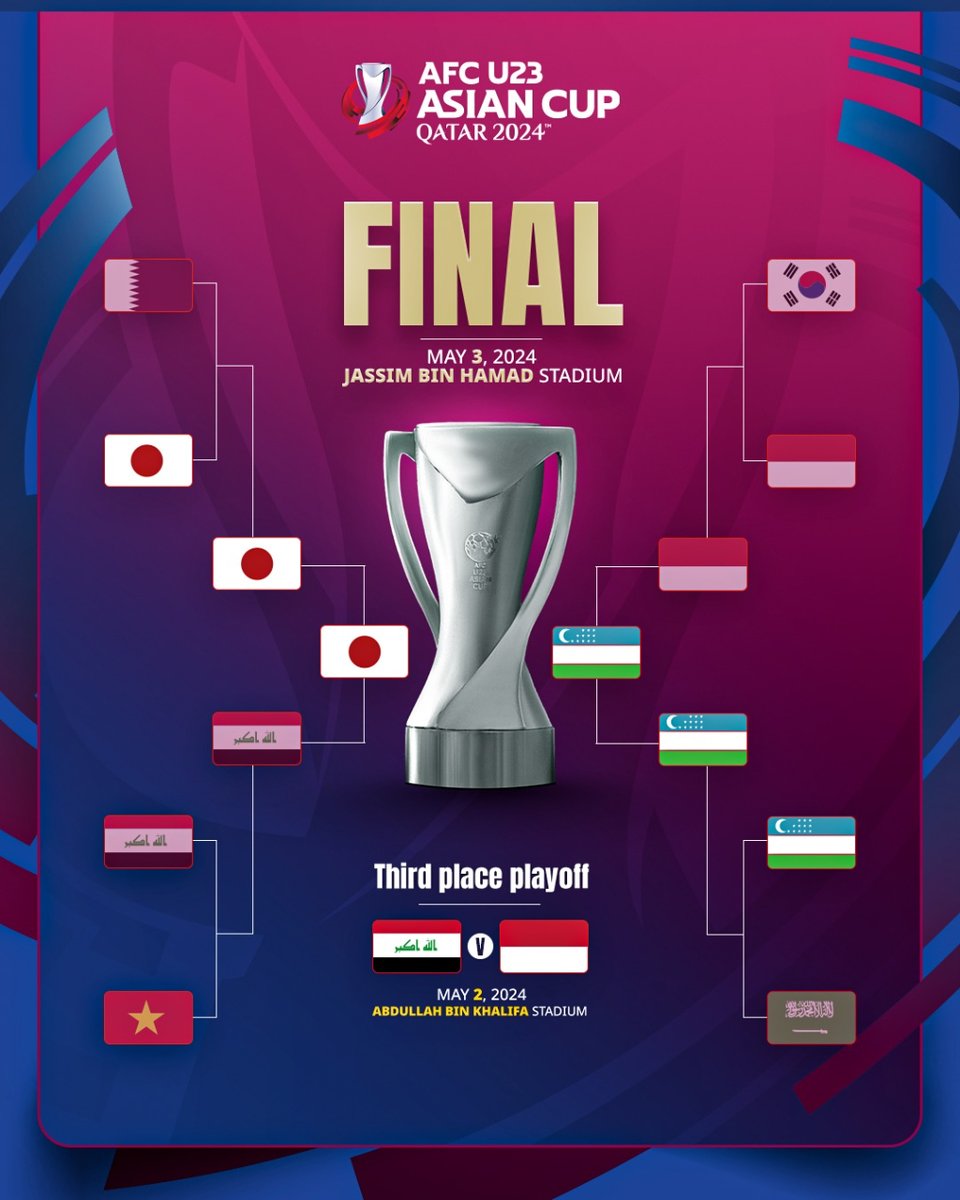 🇮🇩 Indonesia akan menghadapi Irak di laga perebutan tempat ketiga Piala Asia U23 2024. 

Catat :
🗓️ Kamis, 2 Mei 2024
⏰ 22.30 WIB

Selangkah lagi menuju Olimpiade Paris 2024 👌

#TimnasIndonesia #AFCAsianCup2024