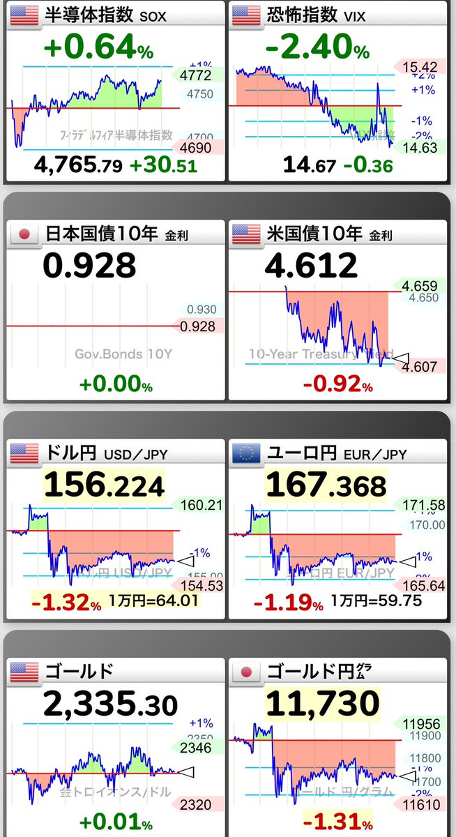 ichiroku_money tweet picture