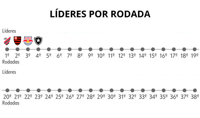 Pessoal, eu fiz algo...

Vocês estão prontos?