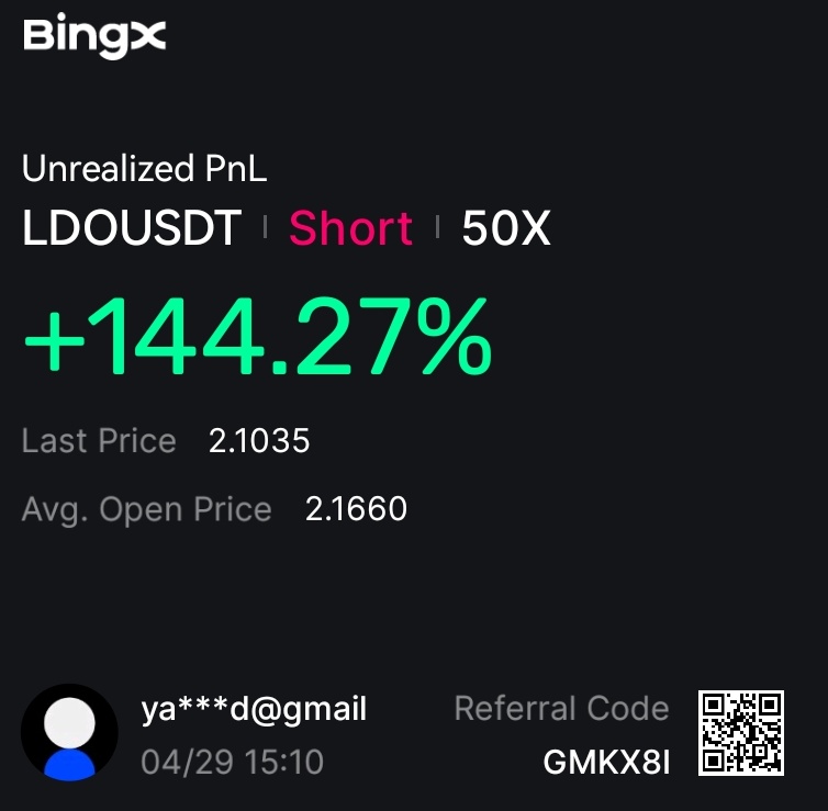 YasharMad's tweet photo. @KamazXBT really crazy and stupid market
and thanks https://t.co/a7pbIagmwS
