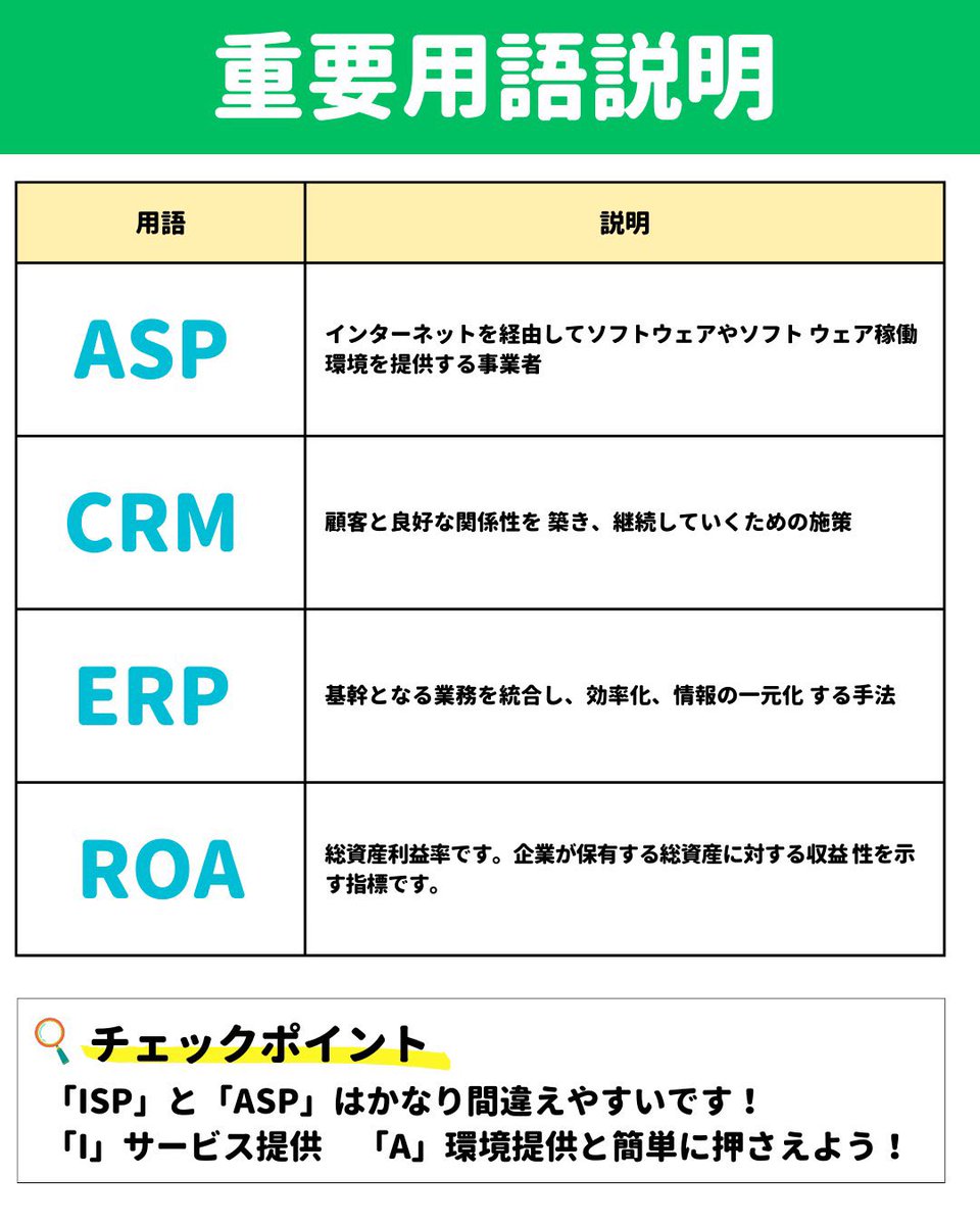 ipass_right's tweet photo. ITパスポート重要略語8選‼️

ISPとASPの比較は頻出です⚠️

簡単に押さえる方法を画像に
載せましたので確実に確認してください⬇️ https://t.co/1gaPOy5M9X