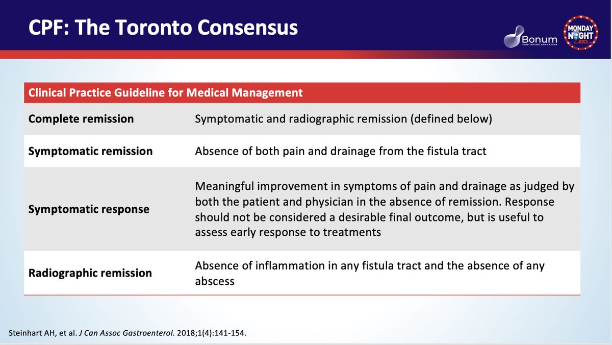 @MondayNightIBD @JeanFredericCo1 @oridamas @IBD_DrEMF @motilitymorgan @jensemineriomd @DrSamirAShah1 @SandraQuezadaMD @PDulaiMD @cfloresbrasil @Yiyuan_Tan @KrugCleveland @gi_jeff247 @AsadurRahman87 @AlexaWeingarden @TakuKobayashiM1 @Alboraie @RishikaChughMD @ibddocmaria @BethAnnNortonNP @SeverineVermei1 @DrJordanAxelrad @EKing719 @D_JafariMD @DavidLiskaMD @TomReadCRS @SeanLangenfeld @divot999 @MarkSoliman @jeremielefevre @DrMarioTrejo @StMarksFRU @researchactive @DrKatOxford @bassem_matta @Ajabkhan2020440 @KanwalFasiha @ReenaChokshiMD @jglissenbrown @AliSoroushMD 9/#MondayNightIBD 🎯#CPF Management 👉Control infection 👉Treat rectal🔥/stricture 👉Heal fistula (✅Definition of response & remission👇) 👉Prevent recurrence 👉Improve quality of life