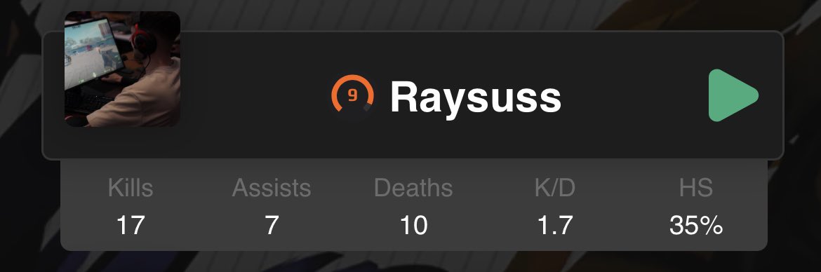 Raysuss_'s tweet photo. Bilan mi-saison : 5-2

Pas le début attendu avec 2 défaites et des problèmes internes mais 5 win consécutives pour rattraper ça.

Point de vue indiv j’ai des bonnes sensations depuis la prise de l’awp avec des bonnes perfs mais il faut se perfectionner. https://t.co/OW7T5wLngQ