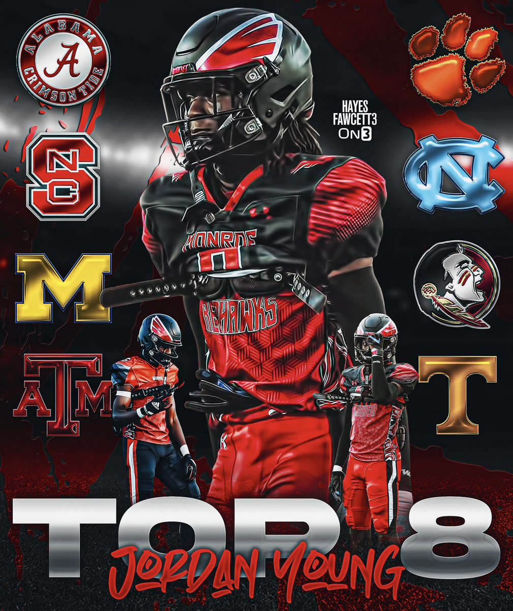 NEWS: Elite 2025 Safety Jordan Young is down to 8️⃣ Schools, he tells me for @on3recruits The 6’1 170 S from Monroe, NC is ranked as the No. 2 Safety in the ‘25 Class (per On3) Where Should He Go?👇🏽 on3.com/db/jordan-youn…