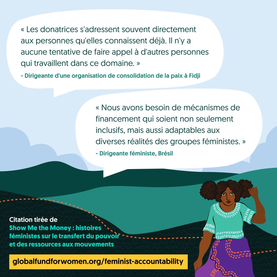 Des systèmes de financement souples et inclusifs!

#ONUFemmes
#DroitsdesFemmes
#Redevabilitéféministe
#FéminismeEnAfrique
#GlobalFundforWomen
#LeadershipFéminin
#foundationforajustsociety