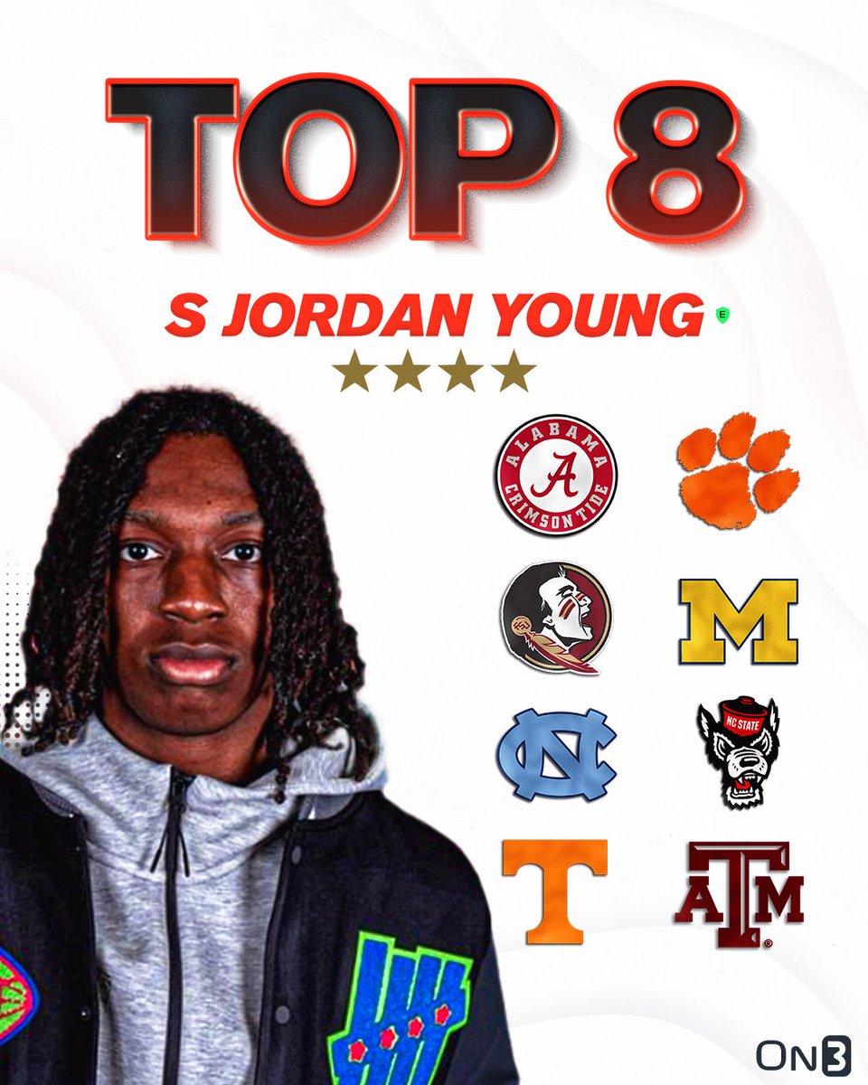 🚨NEWS🚨 Elite 2025 safety Jordan Young is down to 8 schools, he tells @ChadSimmons_👀 Read: on3.com/news/elite-saf…