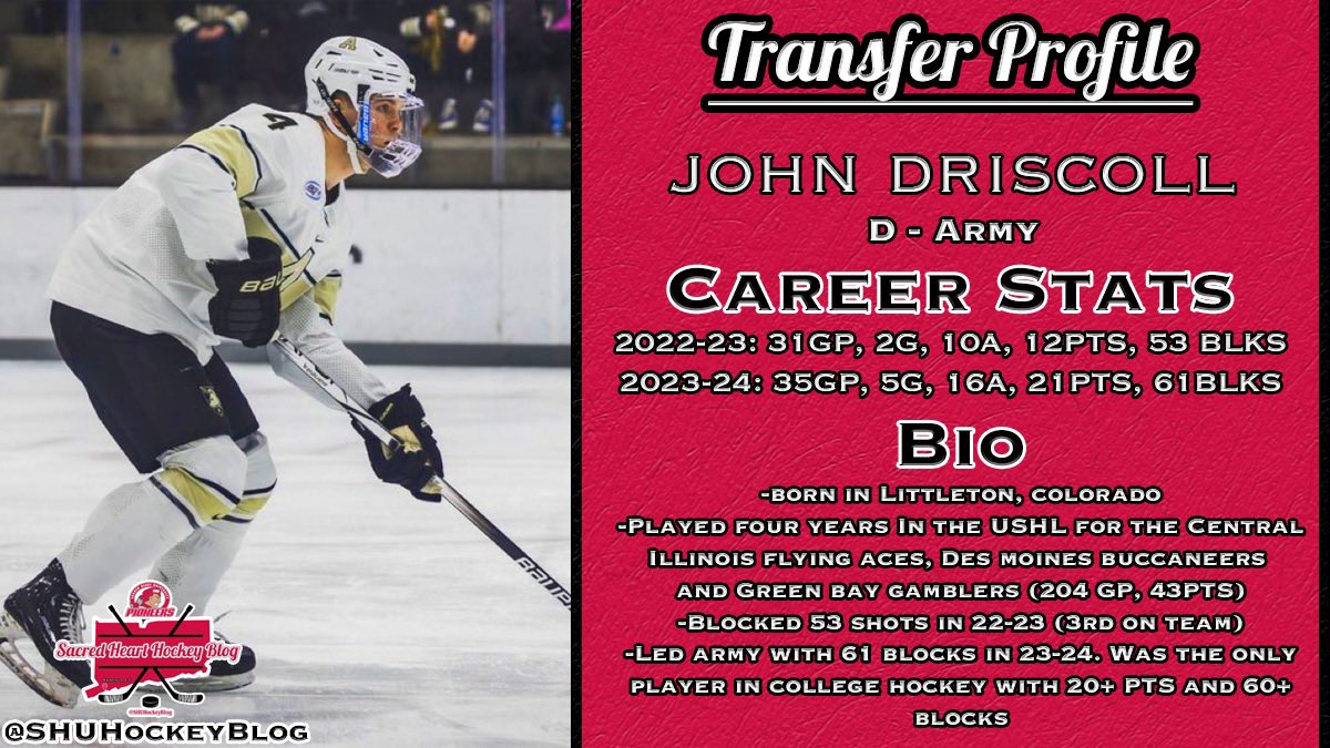 SHU Transfer Profile: Army Defensemen John Driscoll

Link: sacredhearthockeyblog.weebly.com/blog/2024-tran…

#WeAreSHU | #RollPios | #NCAAHockey