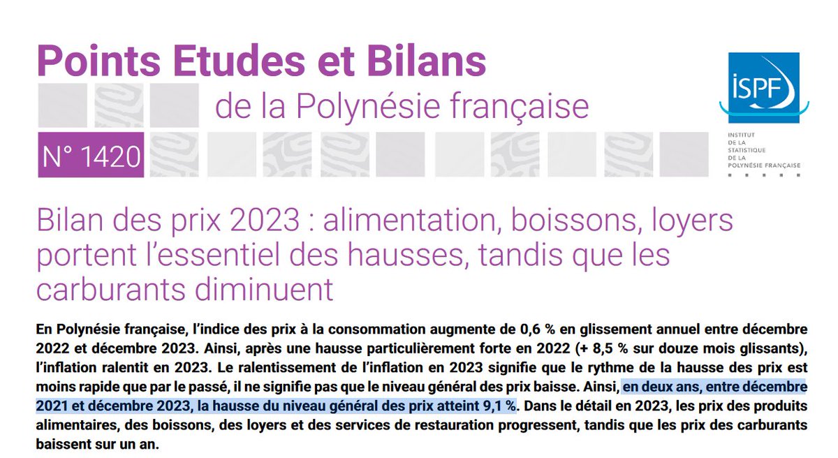 #ISPF Points Etudes et Bilans de la #Polynésie française n° 1420  𝗕𝗶𝗹𝗮𝗻 𝗱𝗲𝘀 𝗽𝗿𝗶𝘅 𝟮𝟬𝟮𝟯
'Les prix de l’alimentaire, des loyers et des services de restauration continuent de progresser en 2023. ispf.pf/content//uploa…