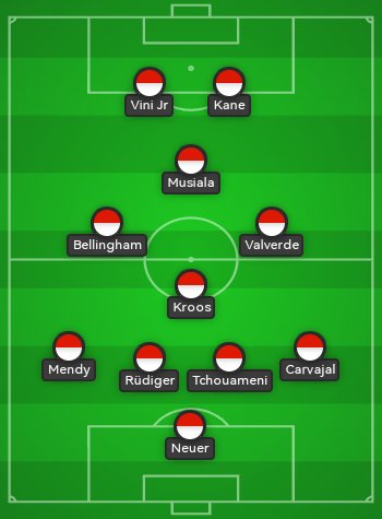 BayernMünchen x RealMadrid XI.