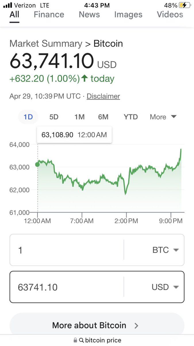 @STC_BTC @RaytheonDefen__ @northropgrumman @LockheedMartin @KratosDefense @generaldynamics @NewportNewsShi1 @SierraNevCorp @Boeing #BITCOIN 4/29/2024 - WE WILL REVIST THIS THREAD IN SIX MONTHS AND DETERMINE THE LOSS FOR NOT ACCEPTING #BTC AS PAYMENT FOR ARMAMENT CONTRACTS…..I SUSPECT IT WILL BE A TREMENDOUS FINANCIAL LOSS.