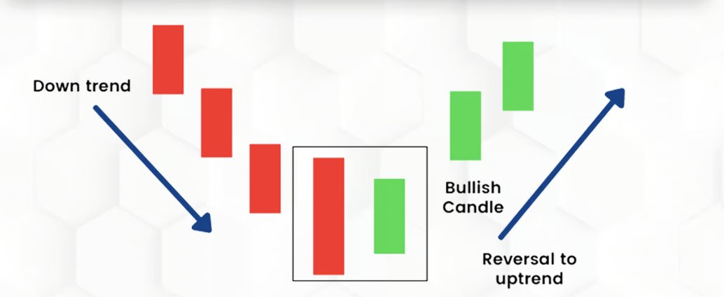 masked_investor tweet picture