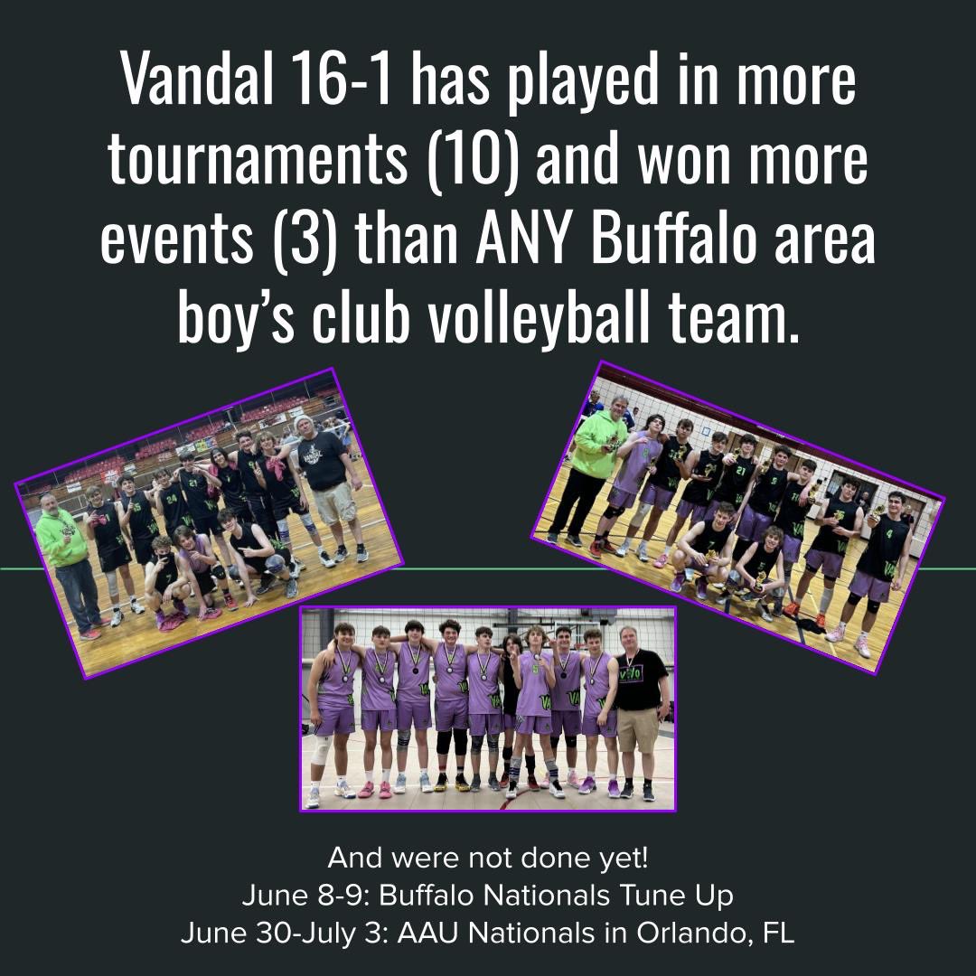 Vandal Volleyball (@vandalvball) on Twitter photo 