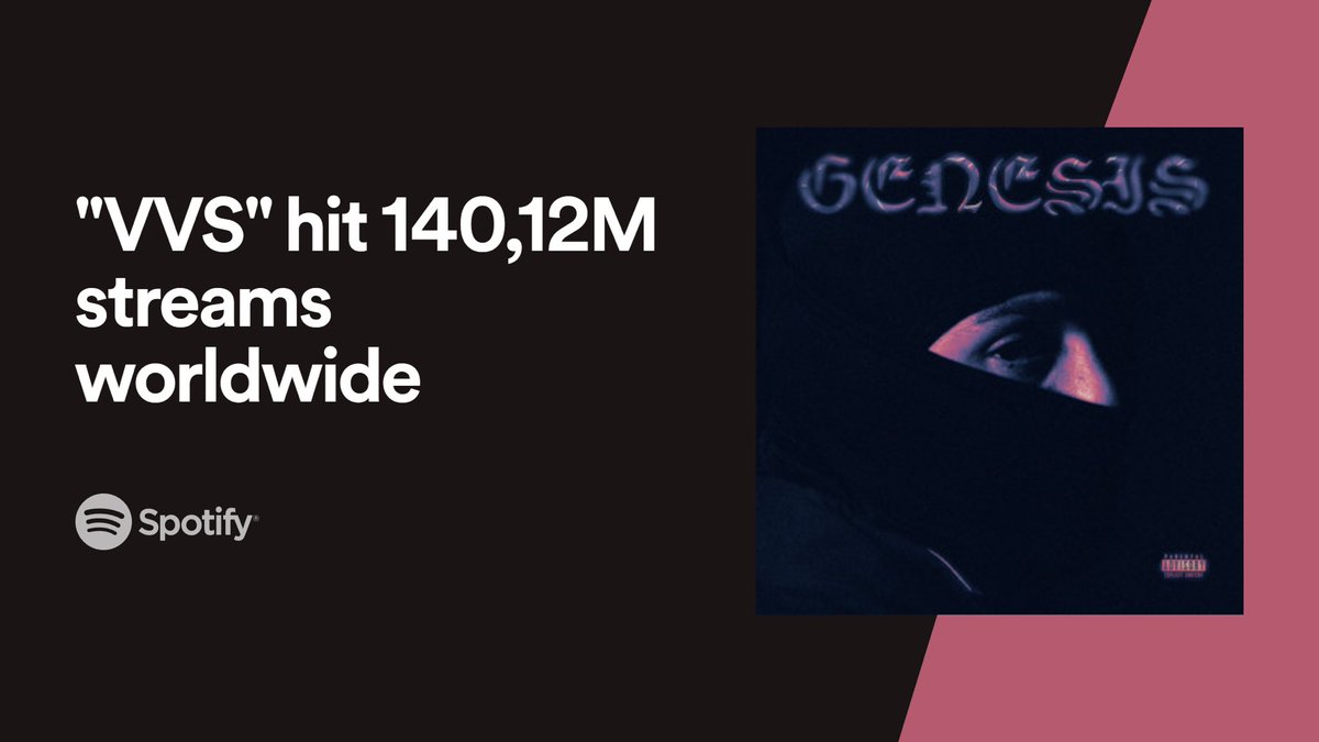 “VVS” ha superado los 140 MILLONES de streams en Spotify.