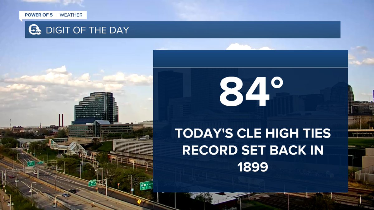 BRINGING THE HEAT! Today's Cleveland high temperature of 84 degrees ties a the record high set all the way back in 1899.
@wews #ohwx