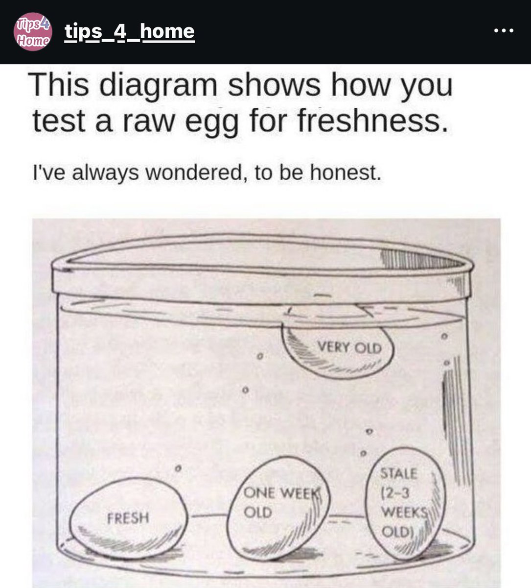 👀 Useful reminder. We all know about the raw fresh egg 🥚dropping to the bottom and the old floating at the top. Good to know info about those other eggs in your fridge! 😁