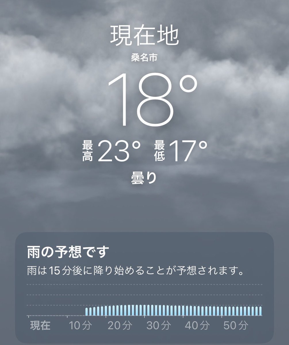 おはようございます 現在の桑名市の天気は雨です☂️ 今日は0430＝図書館記念日 今日も一日元気に頑張りましょう‼️ #企業公式相互フォロー #企業公式が毎朝地元の天気を言い合う #おは戦60430ak #企業公式春のフォロー祭り