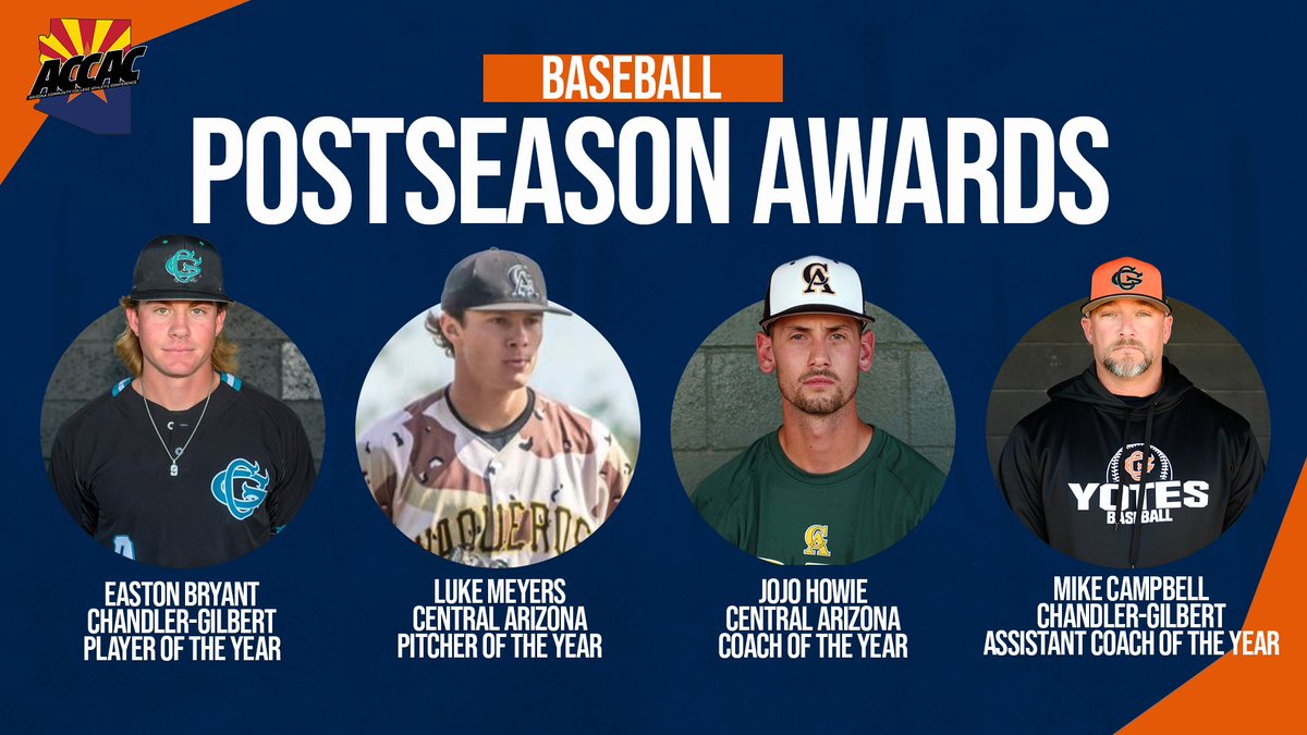 ACCAC Announces 2024 Postseason Baseball Honors Player of the Year - Easton Bryant - CGCC Pitcher of the Year - Luke Meyers - CAC COY - JoJo Howie - CAC Ast COY - Mike Campbell - CGCC All-Conference & All-Region teams⤵️ 🔗bit.ly/4dgFO6R