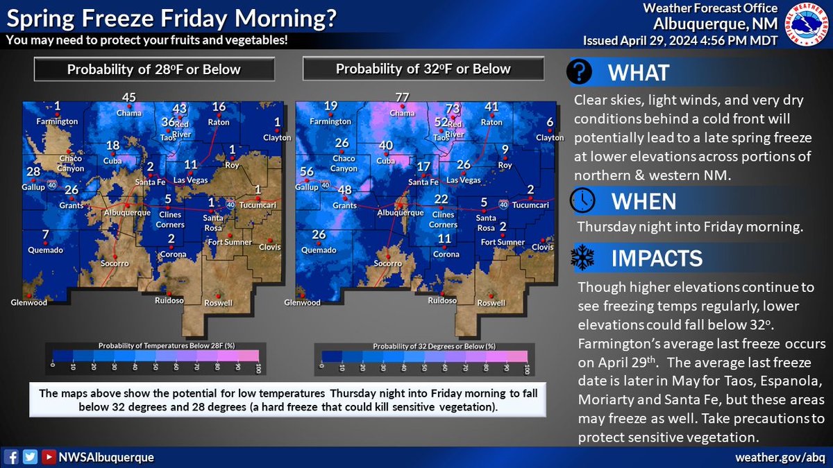 NWSAlbuquerque tweet picture