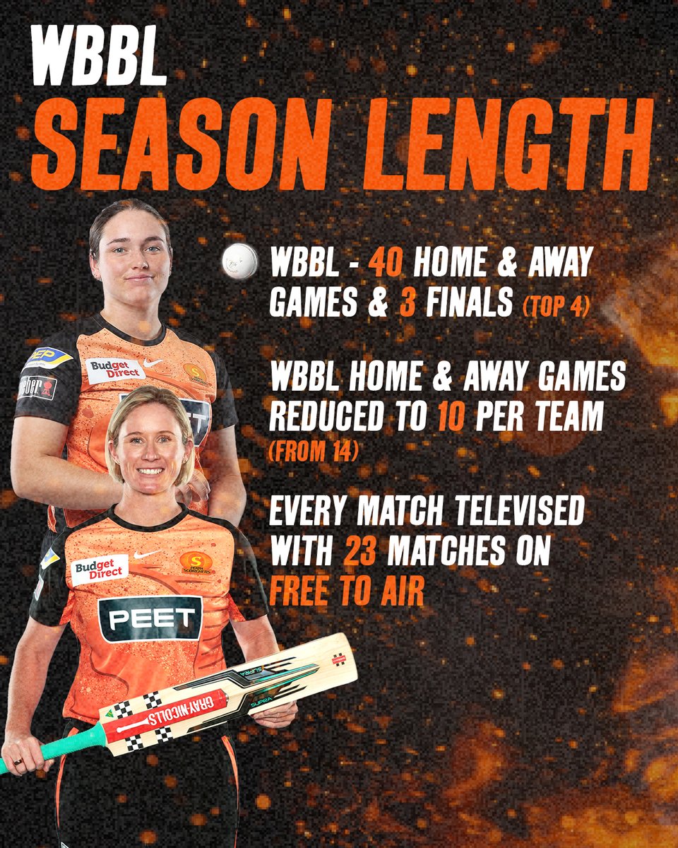 Prepare yourselves for more cut-throat cricket in #WBBL14! 💪 Every game will mean so much more this season, after Cricket Australia’s announced changes to the WBBL. 🙌 #WBBL14 #MADETOUGH