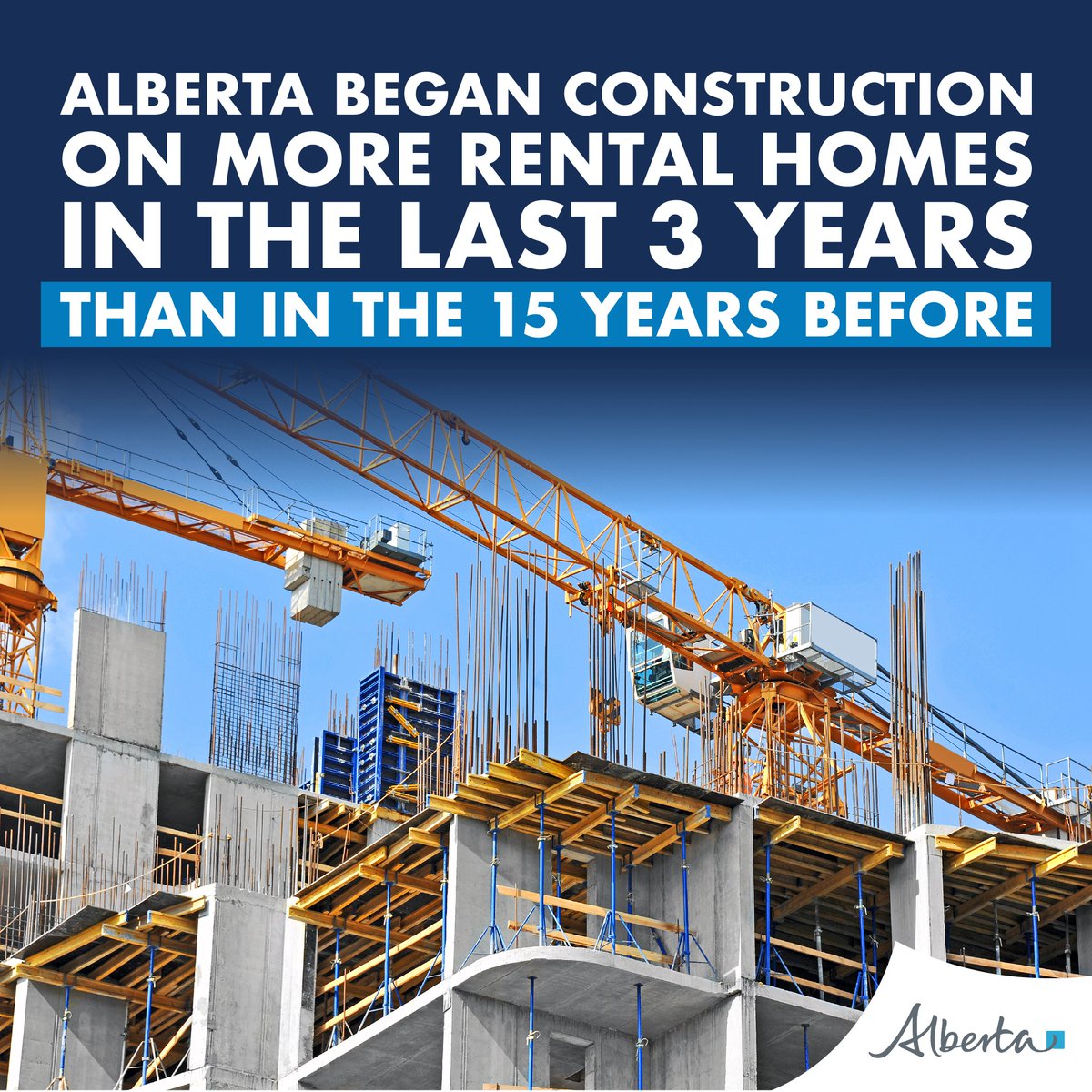 Alberta’s government is setting a pace for rapid rental construction! In the 3 years between 2021 - 2023, Alberta saw construction begin on more rental homes (25, 477) than in the 15 years between 2006 - 2020 combined. (25, 285)