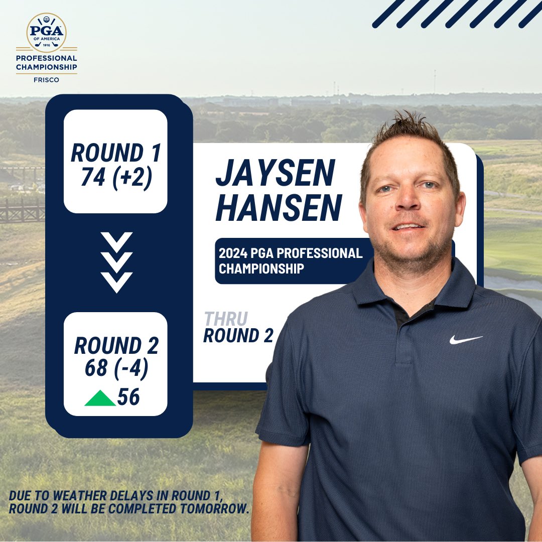 Jaysen Hansen fired 68 (-4) today on the West Course of Fields Ranch in Frisco, Texas. Due to weather delays in round 1, round 2 will not be completed until tomorrow but Jaysen has already climbed up the leaderboard 56 places! hpe.golfgenius.com/pages/10257208… #welovethisgame
