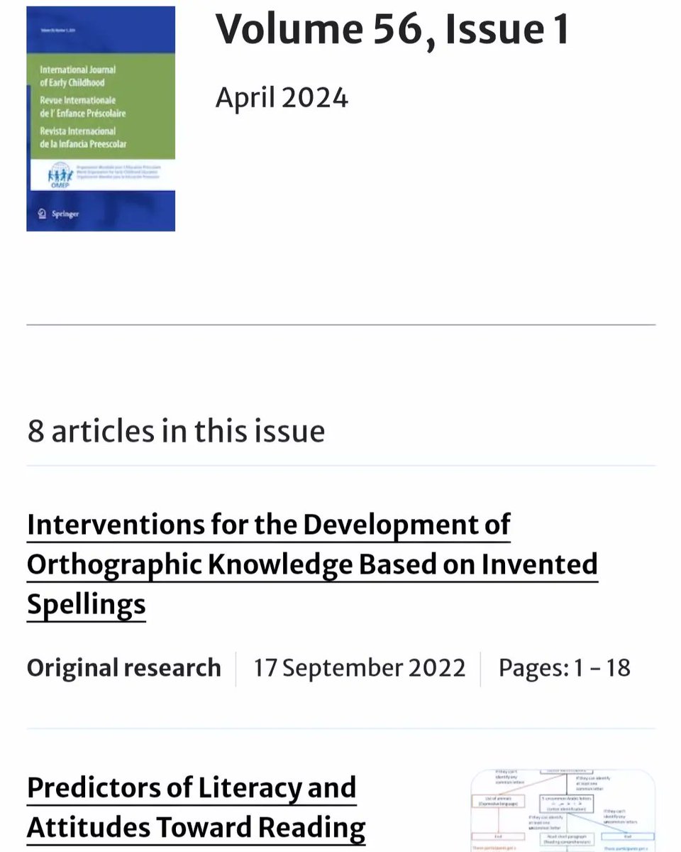 What's this? OMEP's journal, IJEC, has just released its latest issue! 🥳
Check out the eight journal articles in this issue here: link.springer.com/journal/13158/…

#academicjournal #educationalresearch #childhooddevelopment #OMEP #academicresearch #earlychildhood