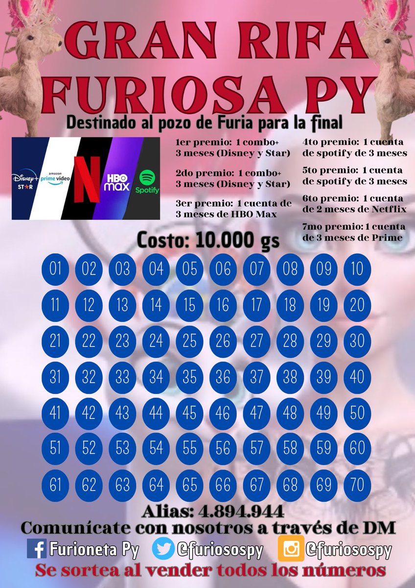 🚨LANZAMIENTO 🚨PRIMERA GRAN RIFA FURIOSA DE PY y tiramos la casa por la ventana

SIII VISTE BIEN 7, SIETE PREMIOS!!

Para adquirir tu número de la 🍀 podes comunicarte al dm de cualquiera de nuestras redes
• Tw/X: @furiosospy
• ⁠Ig: @furiosospy
• ⁠Fb: Furioneta Py