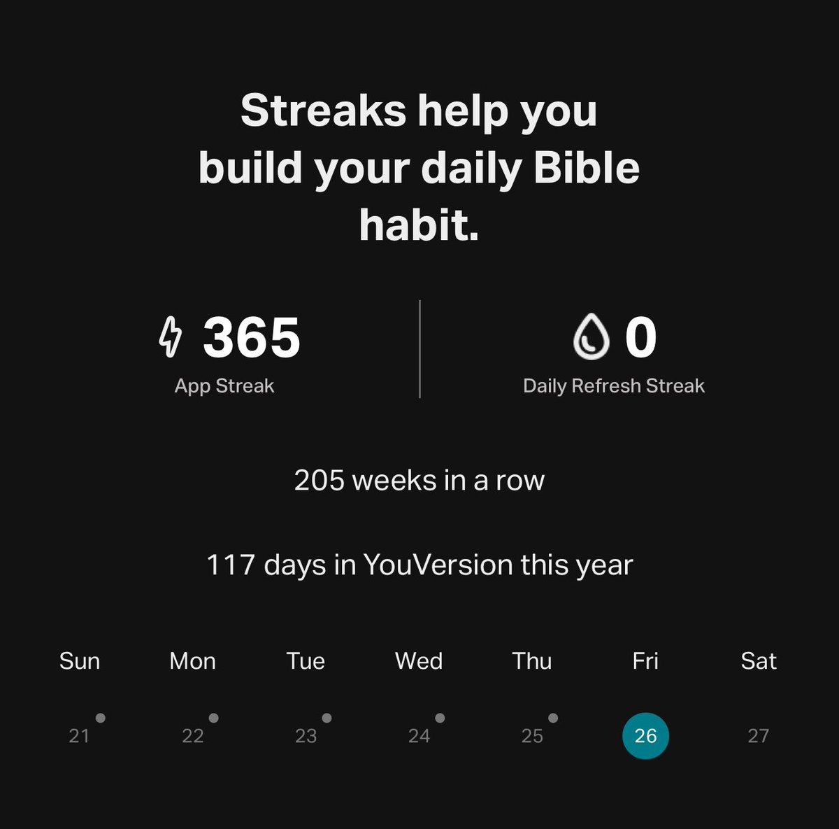 This past weekend, I achieved something that took me like 4 years of attempting… a full 1 year streak of reading in the Bible app! I probably achieved this a while ago, but sometimes it would be just after midnight and it would reset. One day, I lost the streak because I used…