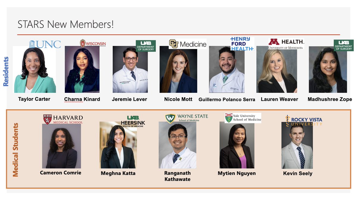 For this week's #MemberMonday we want to highlight all of the amazing trainees who served on the @AJS_STARS committee this year! They have done awesome programming and writing to help make academic surgery more transparent!

✍️Apply to join by 5/27 forms.gle/havMJSWJCWRXby…